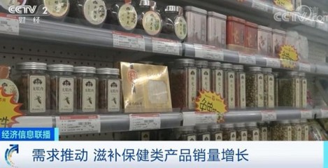疫情之下,这几类滋补品火了!你消费了多少?